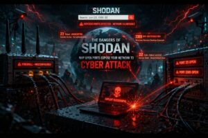 The Dangers of Shodan