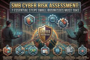 SMB Cyber Risk Assessment
