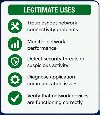 Legitimate Uses of Network Sniffing