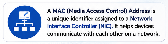 MAC Address