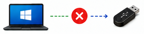 USB Device Still Isn't Recognized
