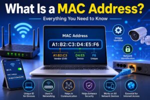 What Is a MAC Address